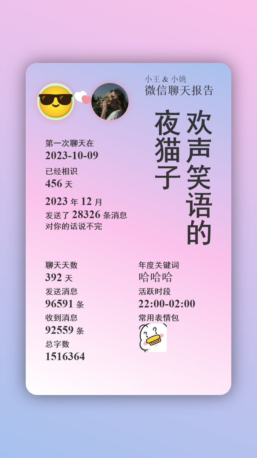 微信聊天报告